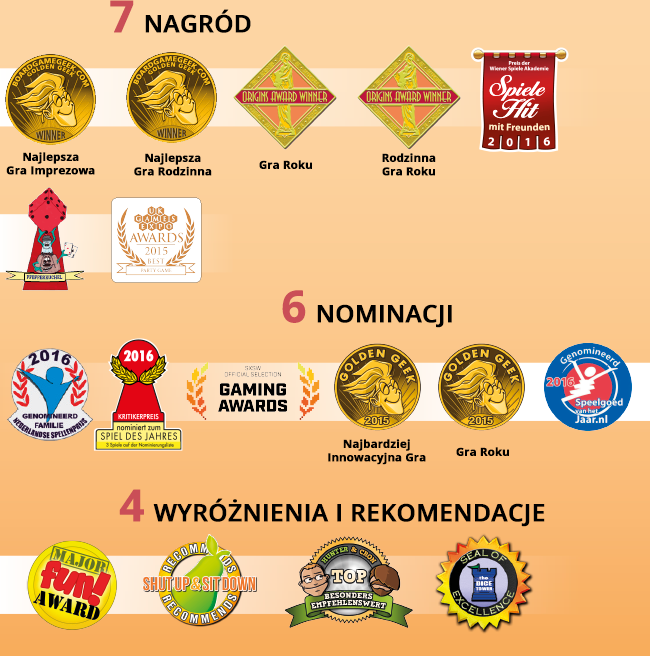 10wyroznienia.png