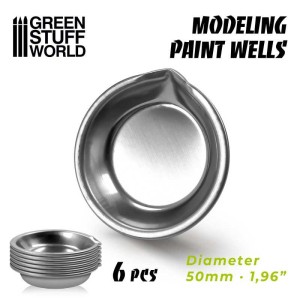 Modelling Paint Wells 