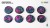 Gamers Grass Alien Infestation Round 32mm (x8) 3