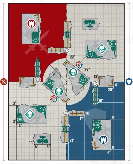 Layout terenu w nowej edycji Czterdziestki